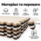 Мягкий пол-пазл IVN EVA 50×50×1 см, 12 плиток, 3 м², наборное модульное покрытие