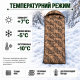 Спальный мешок IVN Pixel Wide 90 220×90 см флисовый, утепленный, пиксель